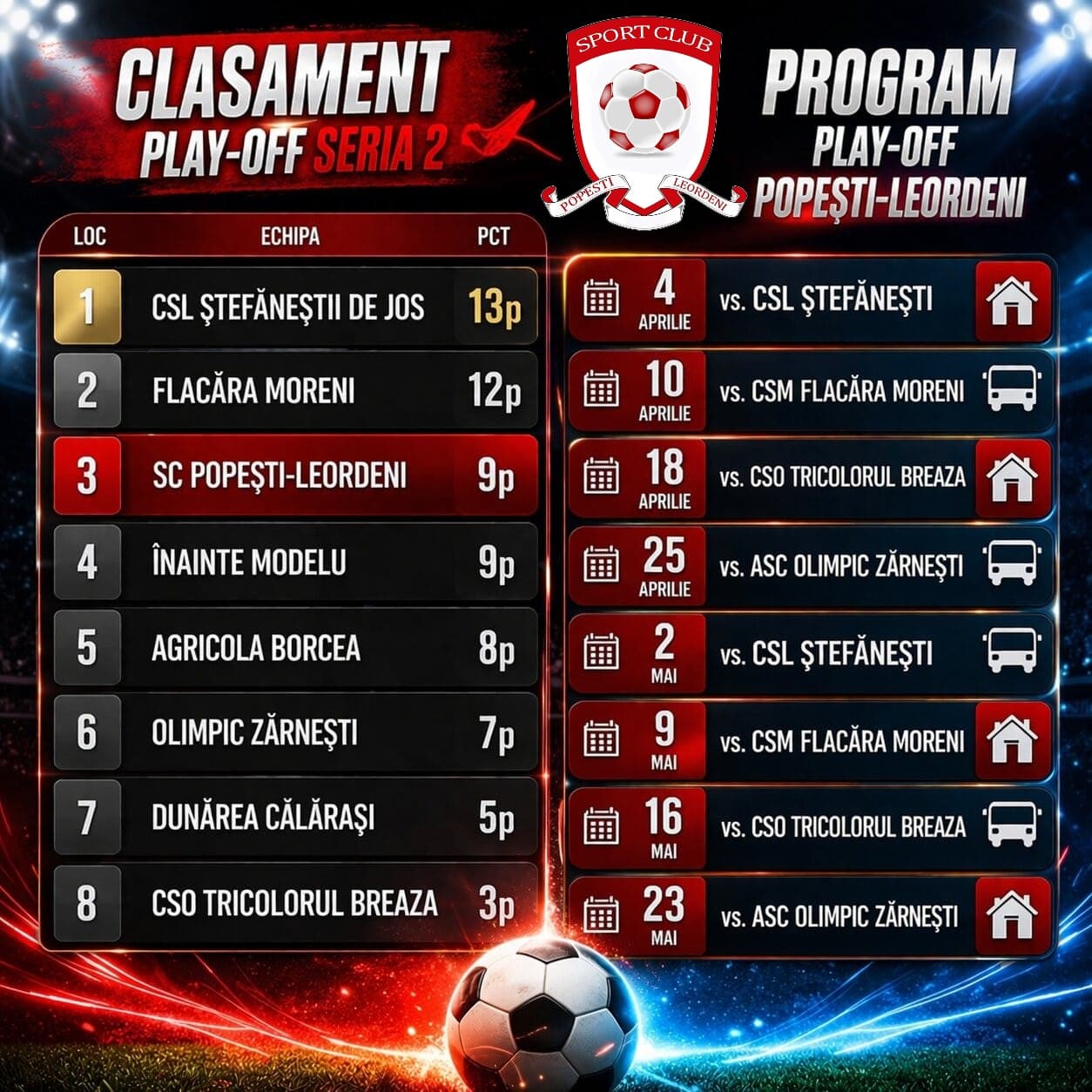 Program și clasament Popești-Leordeni